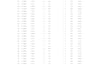 do fastest accurate manual data entry and documents data typing